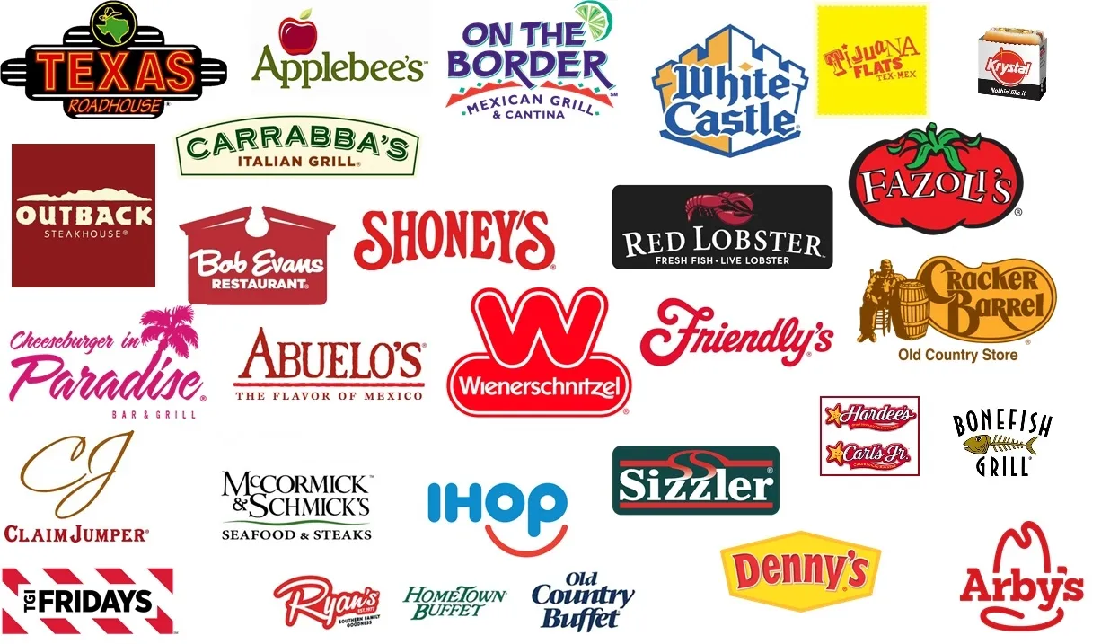 99+ ý tưởng đặt tên nhà hàng phổ biến